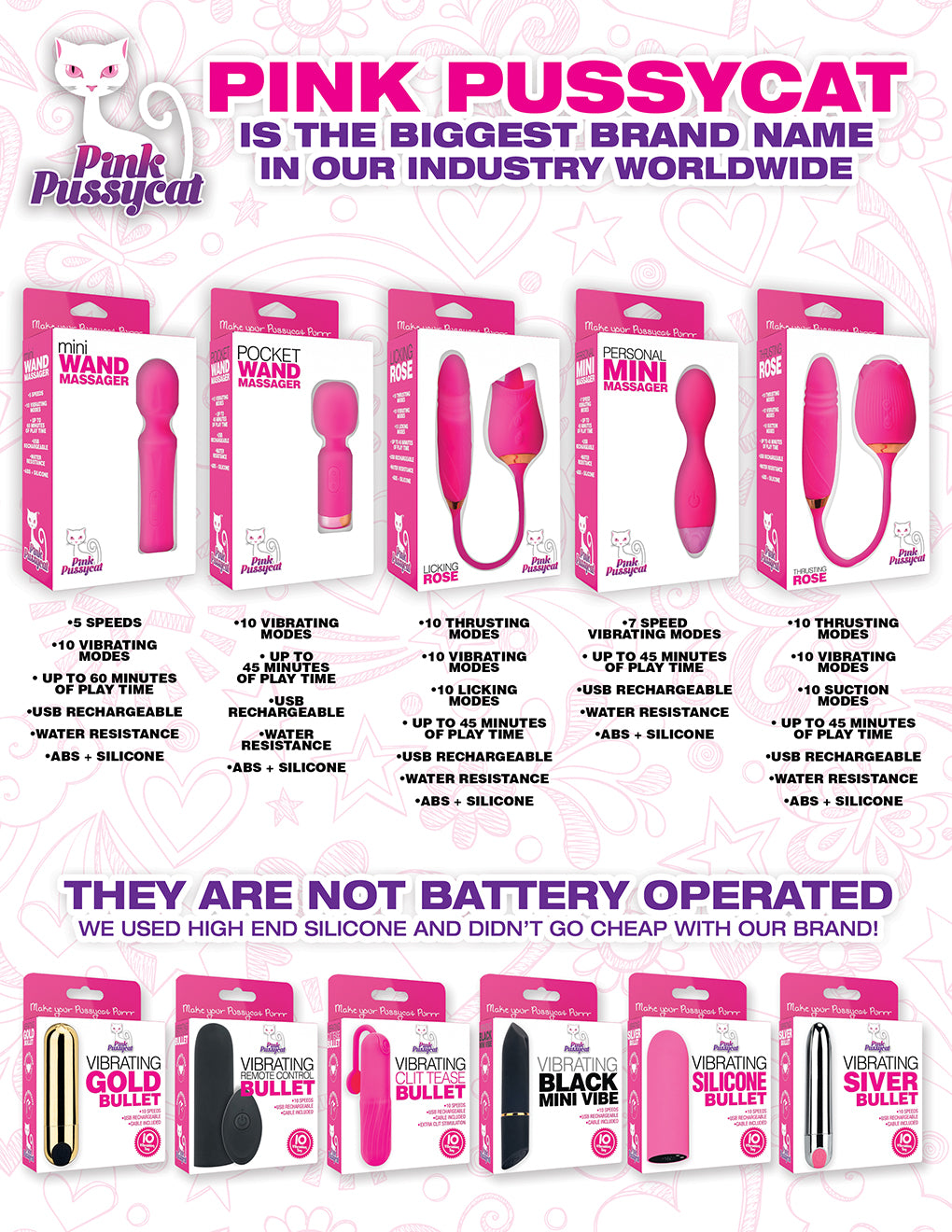 Pink Pussycat Thrusting Rose - Pink