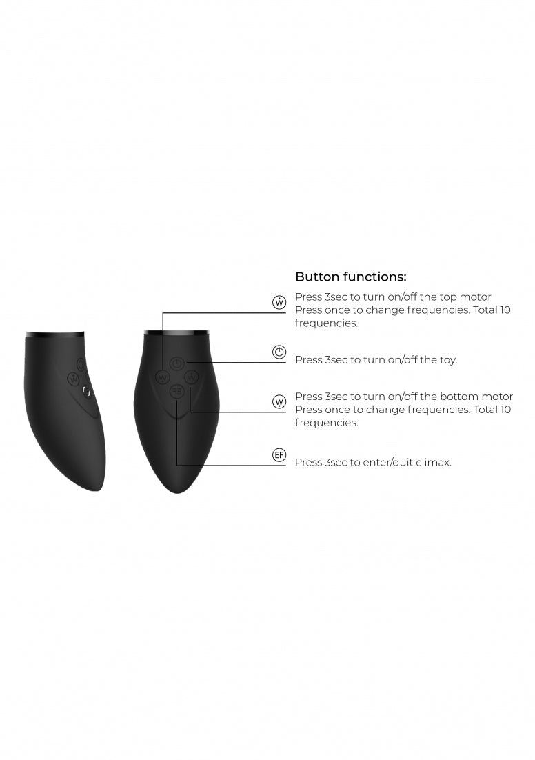 Pleasure Kit #3 - Black